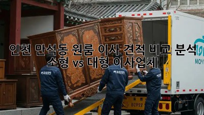 인천 만석동 원룸 이사 견적 비교 분석: 소형 vs 대형 이사업체